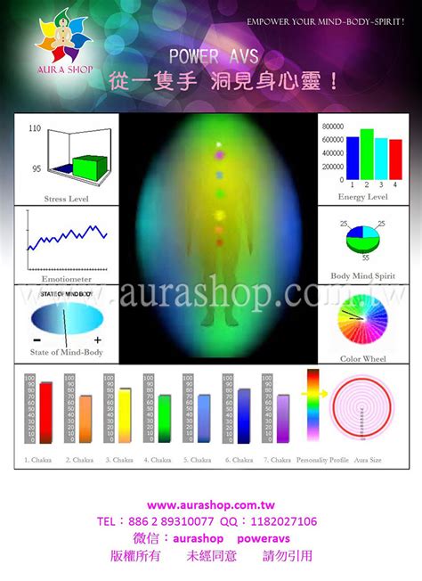 氣場顏色怎麼看|發現你的本色：看到和理解你的氣場的指南